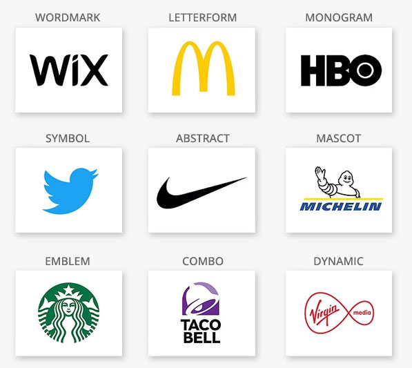 logo-types types of logo