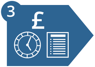 step3-proposal Web design proposal