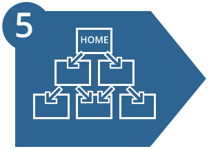 step5-website-structure step 5 website structure